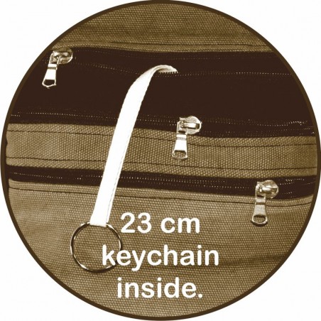 Sac ceinture GRISA A 3 poches